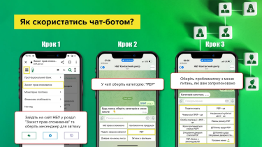 Фото 2 — НБУ запустив роз'яснення щодо фінмоніторингу політично значущих осіб у чат-боті