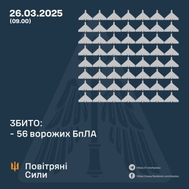Фото 3 — Втрати ворога станом на 26 березня 2025 – Генштаб ЗСУ