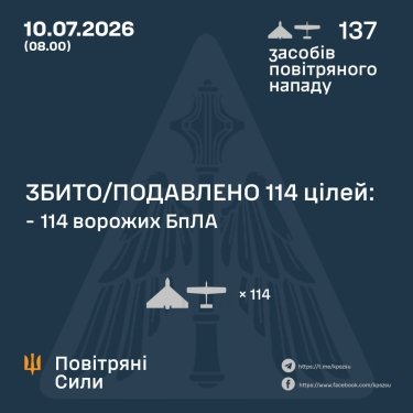 Фото 3 — Потери врага по состоянию на 10 июля 2026 г. – Генштаб ВСУ