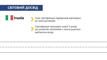 Фото 4 — Дорожников пугают "картелизацией"