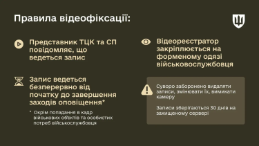 Фото 2 — Бодикамеры для работников ТЦК и СП: в Минобороны разъяснили, как это работает