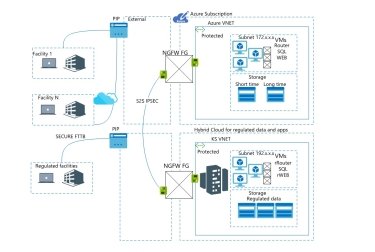 Фото 3 — Украина — одна из главных целей для кибератак в мире. Как защититься? Рассказываем с примерами