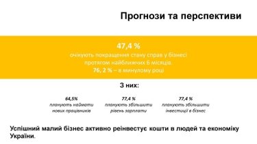 Фото 6 — Малому бизнесу в Украине стало сложнее работать, — исследование