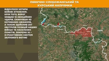 Фото 14 — Карта бойових дій в Україні на 21 серпня 2025 року