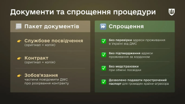 Іноземним військовим у Силах оборони змінили правила оформлення посвідки: деталі