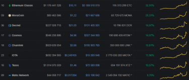 Фото 4 — Стоимость биткойна подскочила почти до $9 тысяч