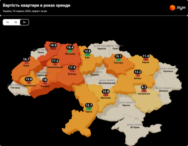 Фото 7 — Цены на аренду квартир в Украине в июне 2026 года (инфографика)