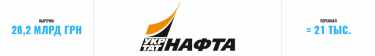 Фото 5 — Что происходит с добычей газа и почему клиентский сервис стал трендом 2020 года