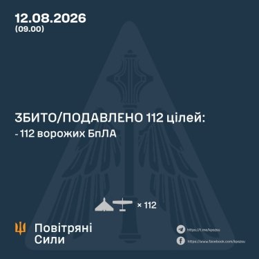 Фото 3 — Втрати ворога станом на 12 серпня 2026 – Генштаб ЗСУ