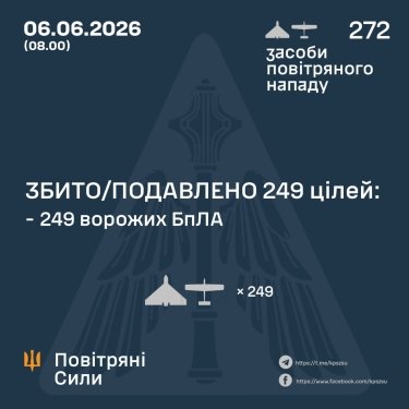 Фото 3 — Потери врага по состоянию на 6 июня 2026 – Генштаб ВСУ