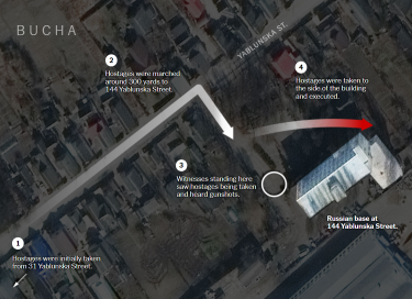 Фото 2 — СМИ опубликовали видеодоказательства казни российскими военными восьми человек в Буче