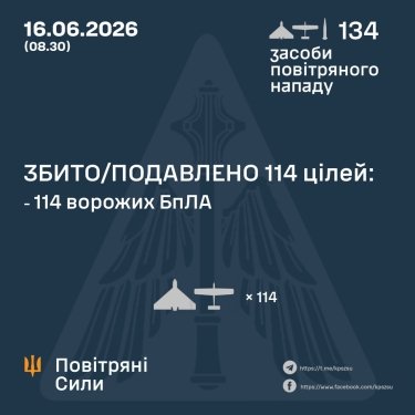 Фото 3 — Втрати ворога станом на 16 червня 2026 – Генштаб ЗСУ
