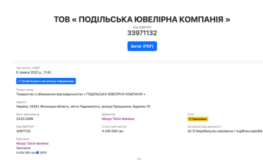 Фото 2 — Семейный подряд депутата облсовета Винницкой области Геннадия Мазура: от контрабанды до схемных закупок