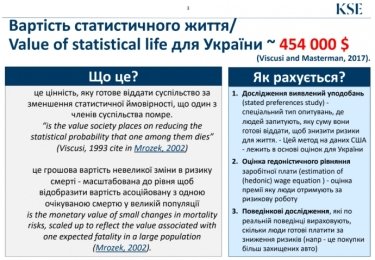 Фото 3 — Украина потеряла из-за карантина $50 млрд — исследование