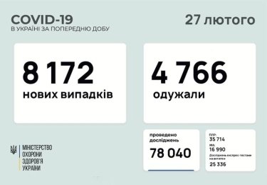 Фото 3 — Архив новостей о коронавирусе за февраль 2021 года
