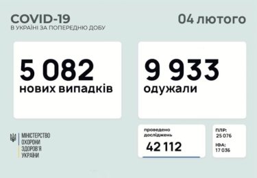 Фото 18 — Архив новостей о коронавирусе за февраль 2021 года