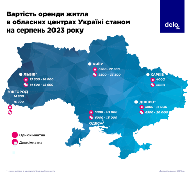 Фото 2 — Оренда житла напередодні осені. Люди поступово повертаються до Києва, але винаймати квартиру у Львові все ще дорожче
