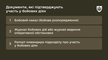 Фото 2 — "Контракт 18-24": як молодим військовим отримати мільйон гривень від держави