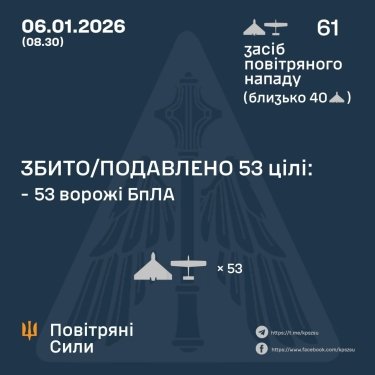 Фото 3 — Втрати ворога станом на 6 січня 2026 – Генштаб ЗСУ