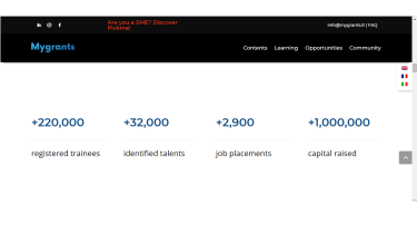 Фото 5 — Тренды устойчивого развития: кейсы бизнеса по изменению климата,  иммиграции, зеленым инвестициям на главных форумах мира