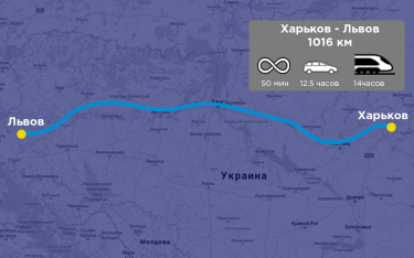 Фото 2 — Ми переконали партнерів будувати Гіперлуп за 7 хвилин — керівник проекту HypeUA