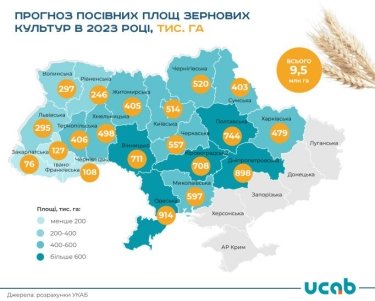 Фото 2 — Чи вистачить Україні хліба: аграрії озвучили прогноз майбутнього врожаю