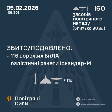 Фото 3 — Потери врага по состоянию на 9 февраля 2026 – Генштаб ВСУ