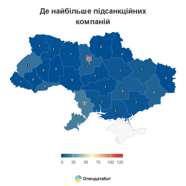 Фото 4 — Компанія під санкціями РНБО отримала 2,6 млрд грн доходу