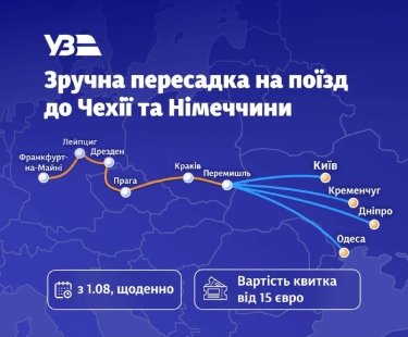 Фото 2 — З України до Німеччини можна буде доїхати поїздом з пересадкою в Перемишлі