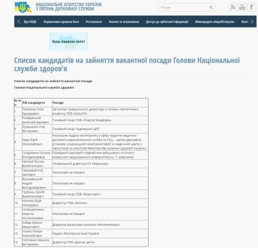 Фото 2 — Кто претендует на должность руководителя Национальной службы здоровья