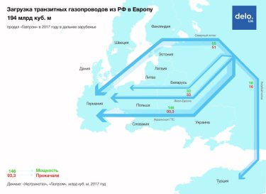 Фото 2 — "Мы здесь стоим": зачем Украина борется со вторым "Северным потоком"