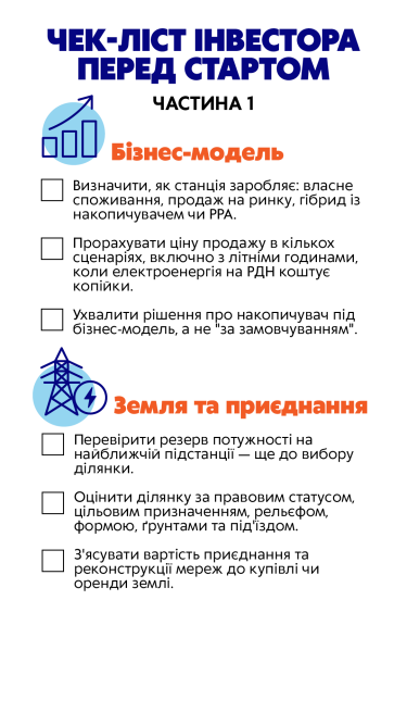 Як побудувати СЕС та заробляти на ній