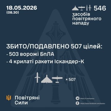 Фото 3 — Потери врага по состоянию на 18 мая 2026 – Генштаб ВСУ