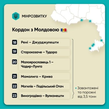 Фото 2 — В некоторых пунктах пропуска вводят отдельные очереди для грузовиков от 3,5 тонн: список