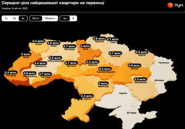 Фото 2 — Половина нових ЖК будуються у трьох областях