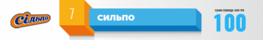 Фото 9 — Ось бизнеса: кто наиболее вложился в борьбу с коронавирусом