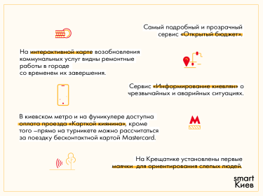 Фото 5 — Умные и еще умней: какими инновациями могут похвастаться украинские города