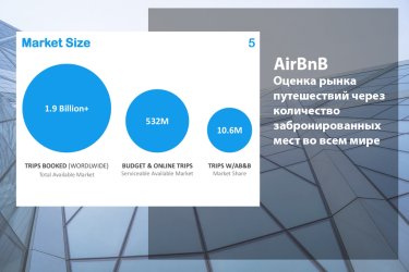 Фото 6 — Как сделать презентацию, на которую "клюнут" инвесторы — пошаговая инструкция по DD