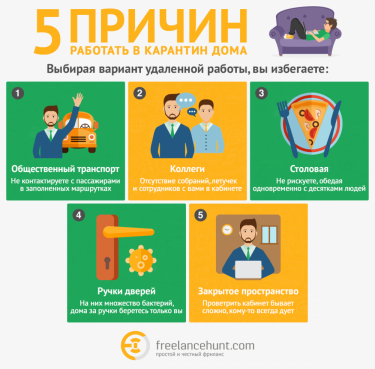 Фото 2 — Удаленная работа: как организовать виртуальную команду