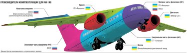 Фото 2 — В 2011 г. произведут 12 самолетов "Ан"