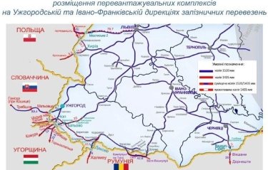 Фото 3 — Испанскую технологию автоматического перехода поездов на другую ширину путей адаптируют под границу Украины с ЕС