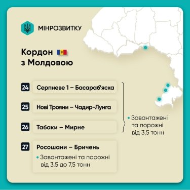 Фото 4 — В некоторых пунктах пропуска вводят отдельные очереди для грузовиков от 3,5 тонн: список