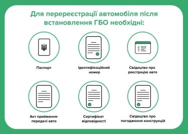 Фото 2 — Після підвищення цін на бензин, автовласники активніше переходять на ГБО