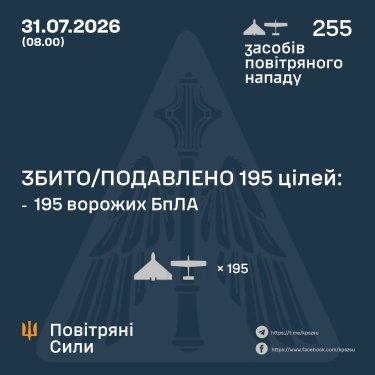 Фото 3 — Втрати ворога станом на 31 липня 2026 – Генштаб ЗСУ