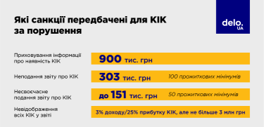 Фото 3 — За океаном більше не сховатися. Як податкова намагається дотягнутись до іноземного бізнесу українців