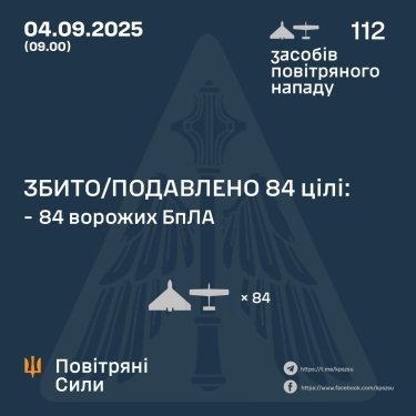 Фото 3 — Потери врага по состоянию на 4 сентября 2025 – Генштаб ВСУ