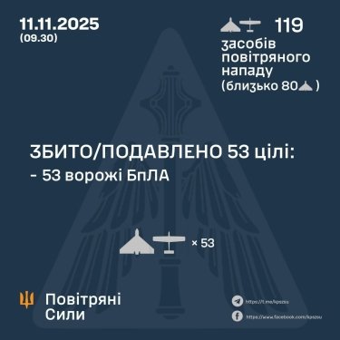Фото 3 — Втрати ворога станом на 11 листопада 2025 – Генштаб ЗСУ