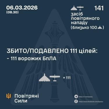 Фото 3 — Втрати ворога станом на 6 березня 2026 – Генштаб ЗСУ
