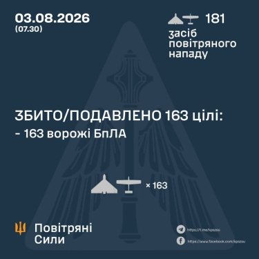 Фото 3 — Втрати ворога станом на 3 серпня 2026 – Генштаб ЗСУ