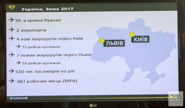 Фото 7 — Чем Ryanair отличается от других лоукостов (инфографика)